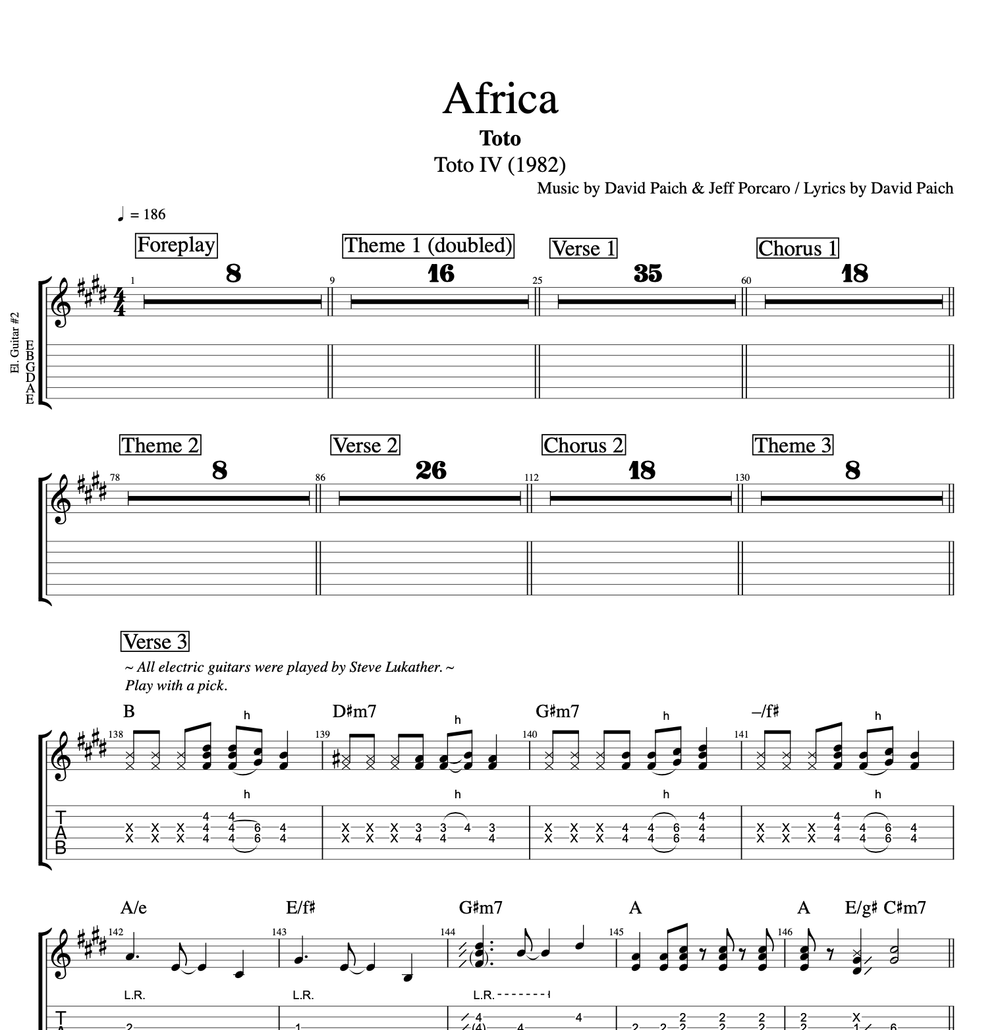 楽譜 Band Score Toto Score &amp; Parts From Hydra ISBN4117700308 APRIL /00600 Band-Score]Hydra(TOTO) - YouTube